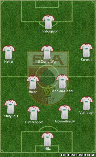 FC Augsburg Formation 2017