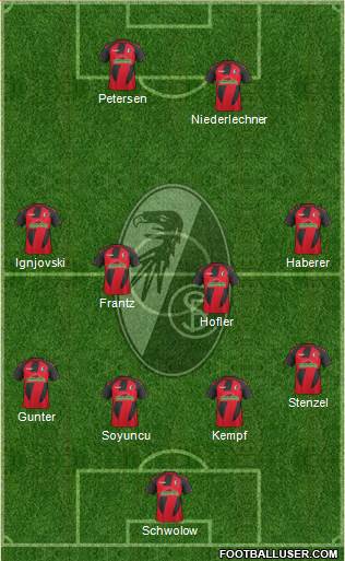 SC Freiburg Formation 2017