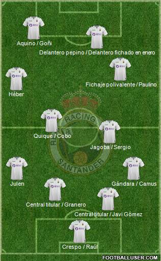 R. Racing Club S.A.D. Formation 2017