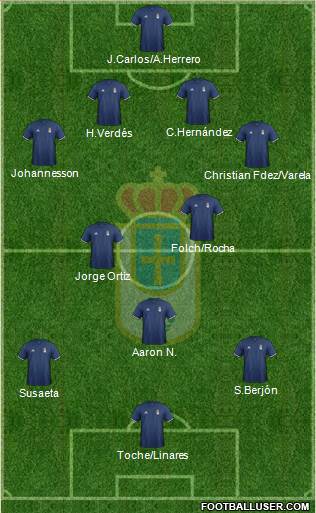 Real Oviedo S.A.D. Formation 2017