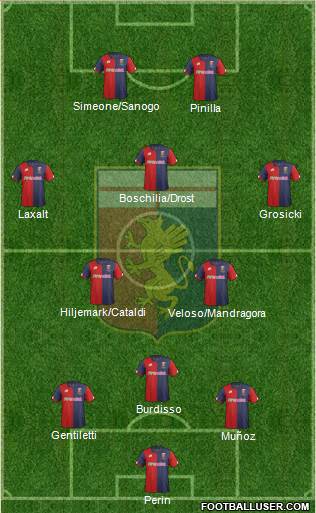 Genoa Formation 2017