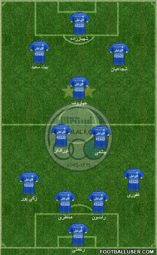 Esteghlal Tehran Formation 2017