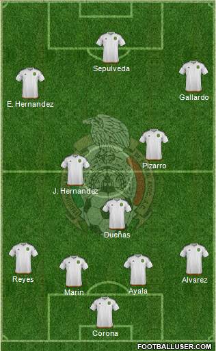 Mexico Formation 2017