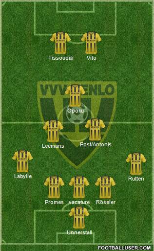 VVV-Venlo Formation 2017