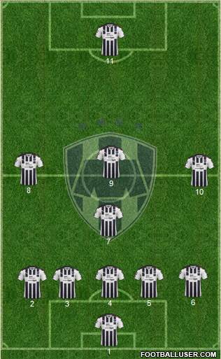 Club de Fútbol Monterrey Formation 2017