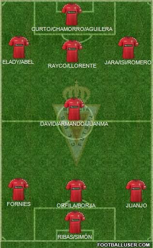 Real Murcia C.F., S.A.D. Formation 2017