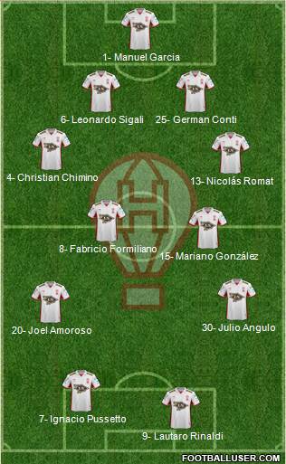 Huracán Formation 2017