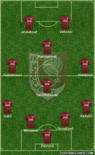 FK Sarajevo Formation 2017