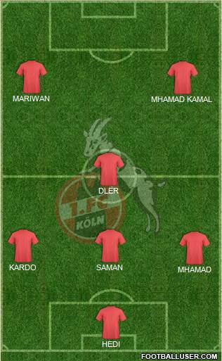 1.FC Köln Formation 2017