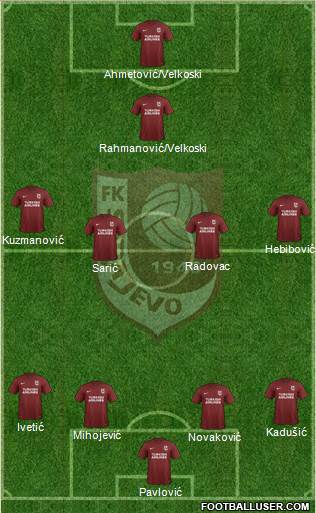 FK Sarajevo Formation 2017