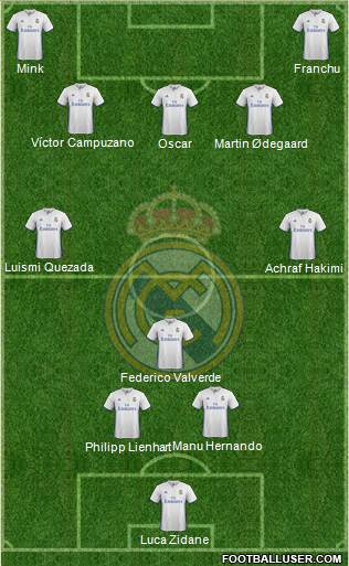 Real Madrid C.F. Formation 2017