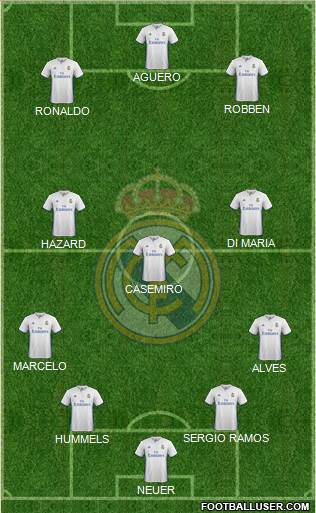 Real Madrid C.F. Formation 2017