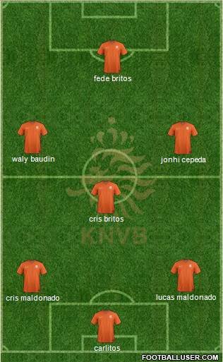 Holland Formation 2017