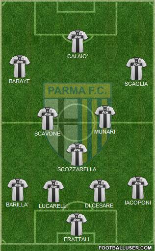 Parma Formation 2017