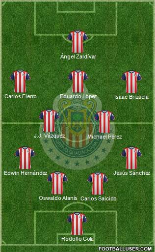 Club Guadalajara Formation 2017