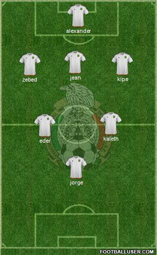 Mexico Formation 2017