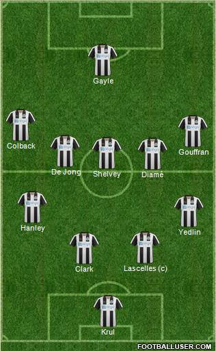 Newcastle United Formation 2017