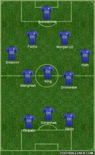 Leicester City Formation 2017