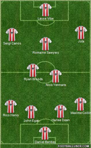 Brentford Formation 2017