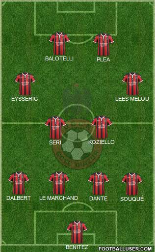 OGC Nice Côte d'Azur Formation 2017