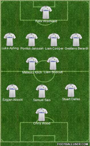 Leeds United Formation 2017