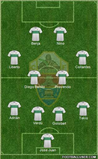 Elche C.F., S.A.D. Formation 2017