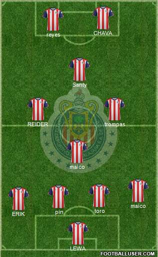 Club Guadalajara Formation 2017