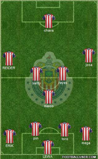 Club Guadalajara Formation 2017