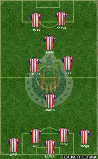 Club Guadalajara Formation 2017