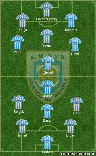 Atlético Rafaela Formation 2017