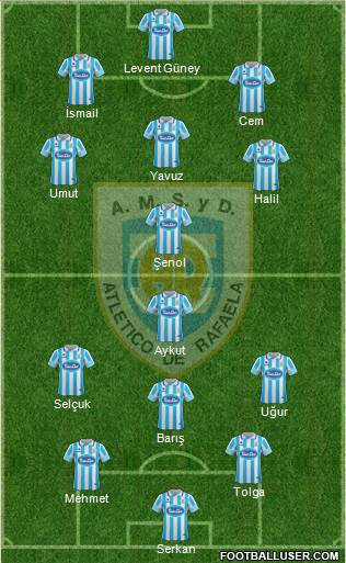 Atlético Rafaela Formation 2017