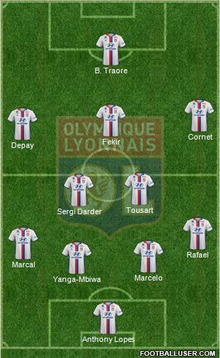 Olympique Lyonnais Formation 2017