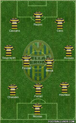 Hellas Verona Formation 2017