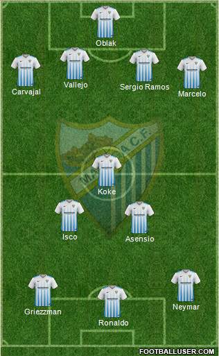 Málaga C.F., S.A.D. Formation 2017