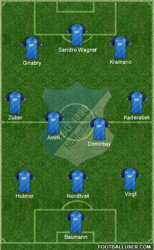 TSG 1899 Hoffenheim Formation 2017