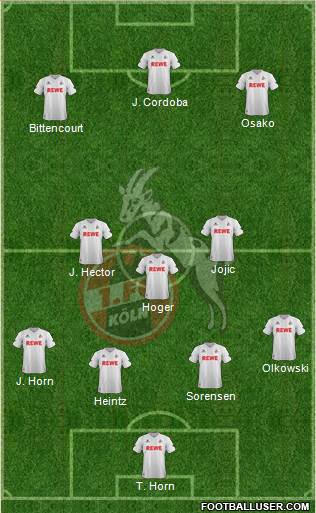 1.FC Köln Formation 2017