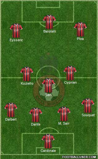 OGC Nice Côte d'Azur Formation 2017