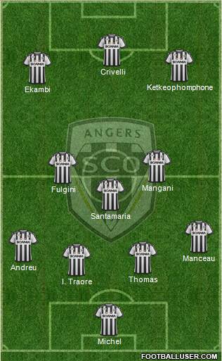 Angers SCO Formation 2017