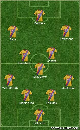 Crystal Palace Formation 2017