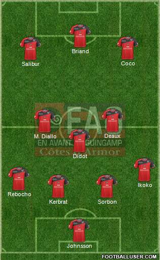 En Avant de Guingamp Formation 2017