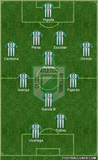 CDC Atlético Nacional Formation 2017