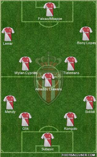 AS Monaco FC Formation 2017