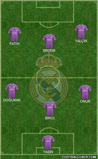 Real Madrid C.F. Formation 2017