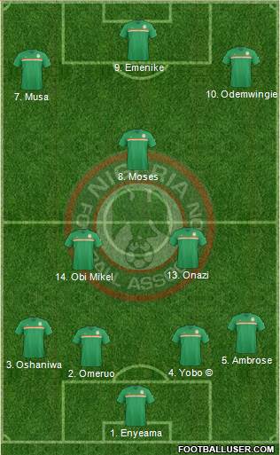 Nigeria Formation 2017