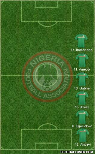 Nigeria Formation 2017