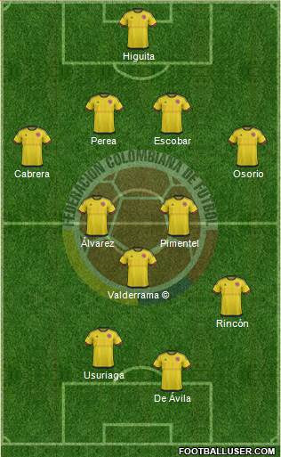 Colombia Formation 2017