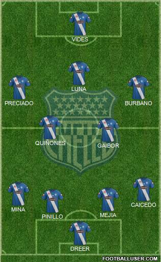 CS Emelec Formation 2017