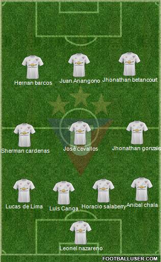 LDU de Quito Formation 2017