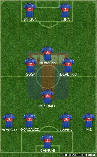 Tigre Formation 2017