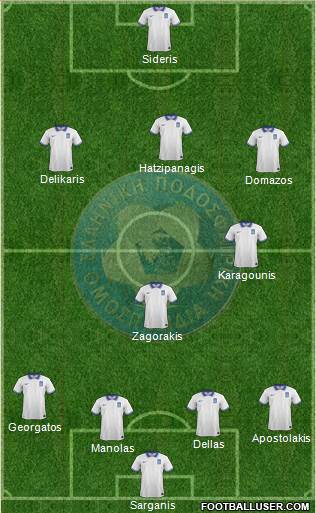 Greece Formation 2017